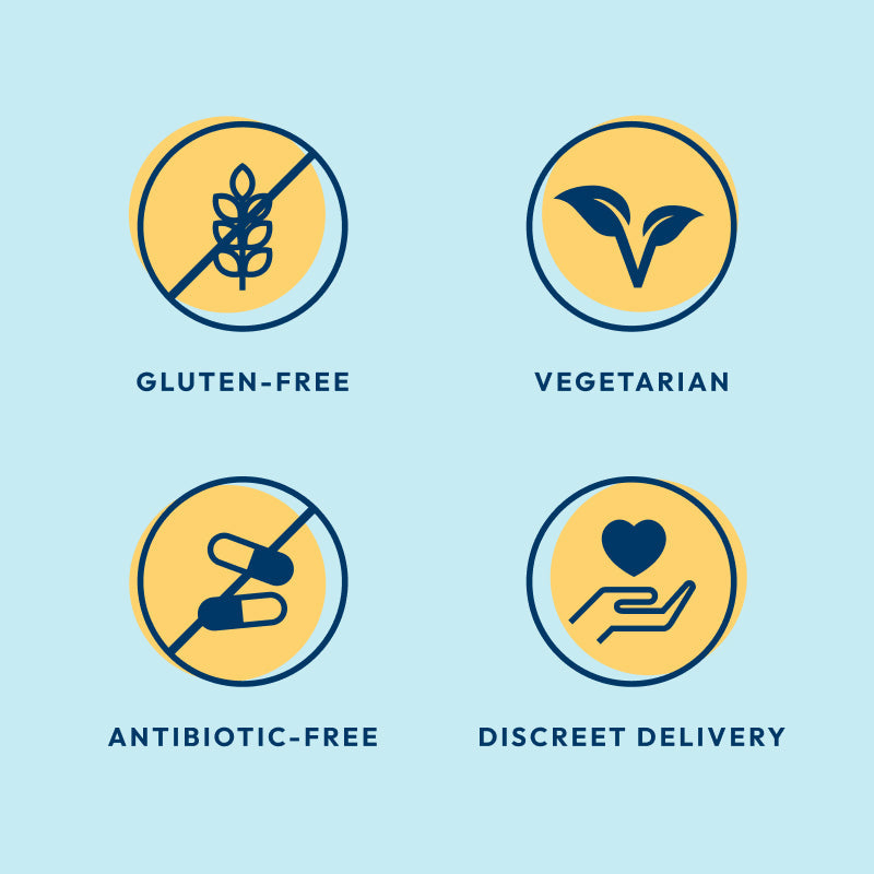 Gluten-Free, Vegetarian, Antibiotic-Free, Discreet Delivery icons, In Control Bladder Support